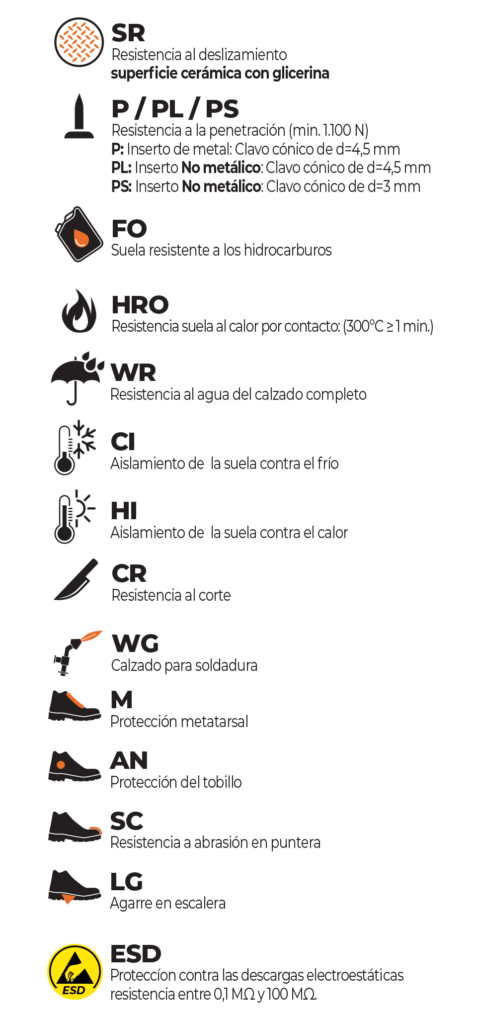 TABLA CARACTERISTICAS ADICIONALES_V.2